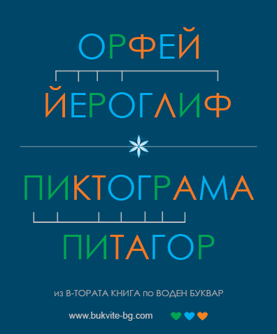 Йероглиф и пиктограма