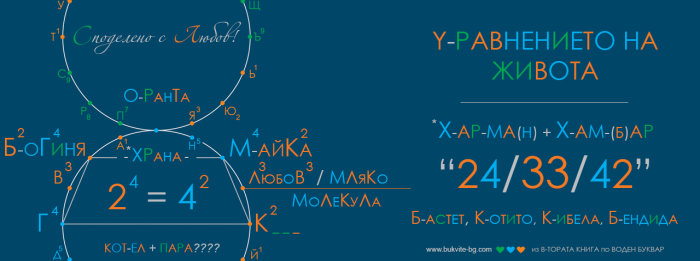 Y-равнението на живота и съвършенството на връзките