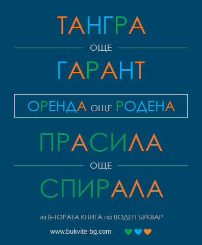 ПРАСИЛА И СПИРАЛА