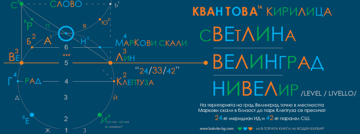 Велинград и съвършенството на връзките