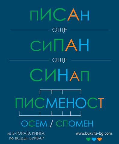 Писменост и Спомен